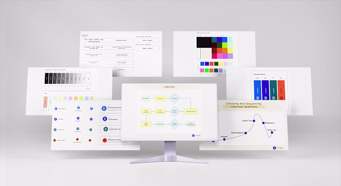 Designlab required a scalable design