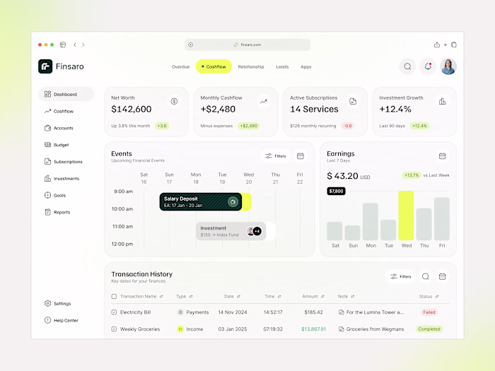 Finsaro — Modern Finance Dashboard for Smarter Business Control