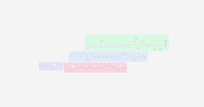 Lead Discovery and Enrichment Workflow