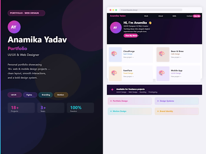 Anamika Yadav Portfolio — Web Design