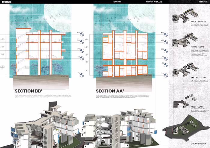 Housing + Granite Artisans —