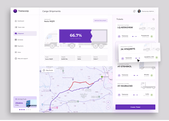 Transcorp Logistics