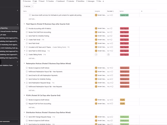 Asana Implentation