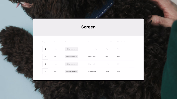 Purina Design System Development