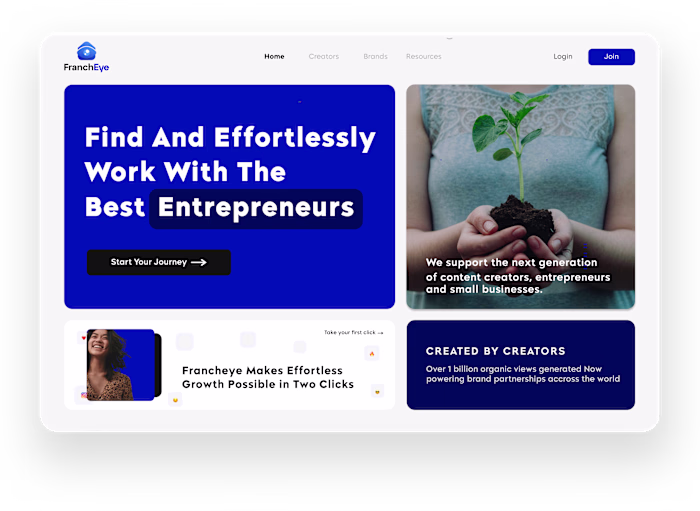 A Hub for Entrepreneurs 
and Creators (Francheye)