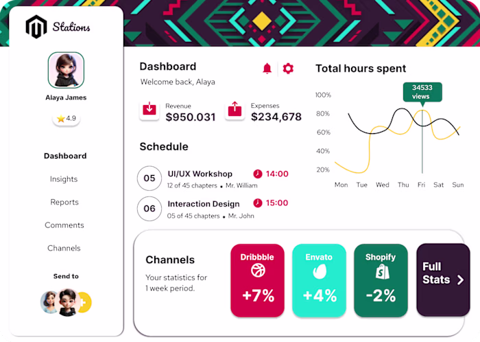 Analytics Page
