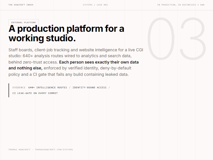 A production platform for a working studio