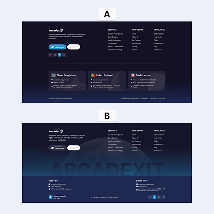 Which is better, A or B?