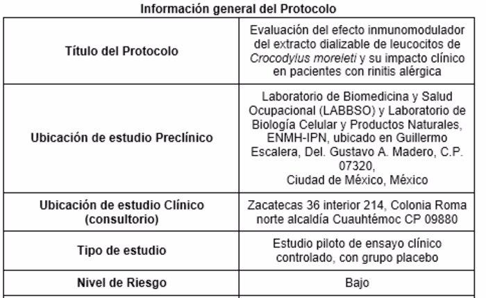 📋 Clinical Research & Bioethics