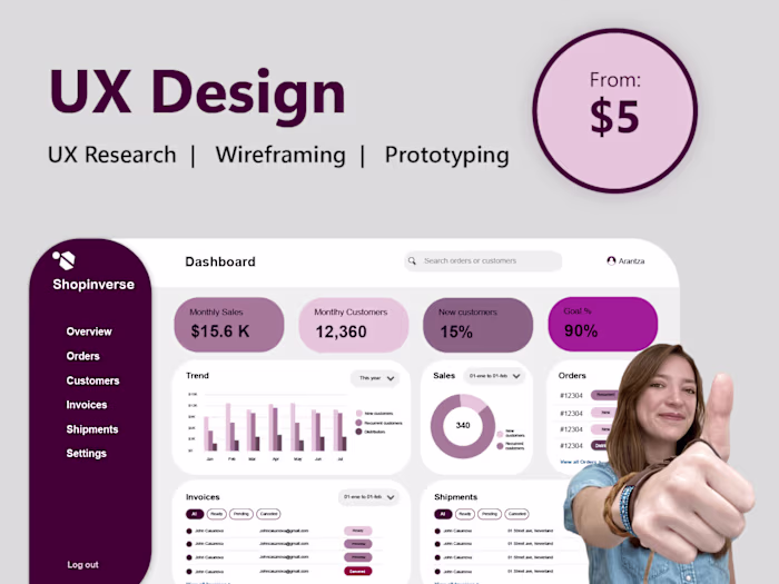 Seamless UX website design to achieve your business goals.