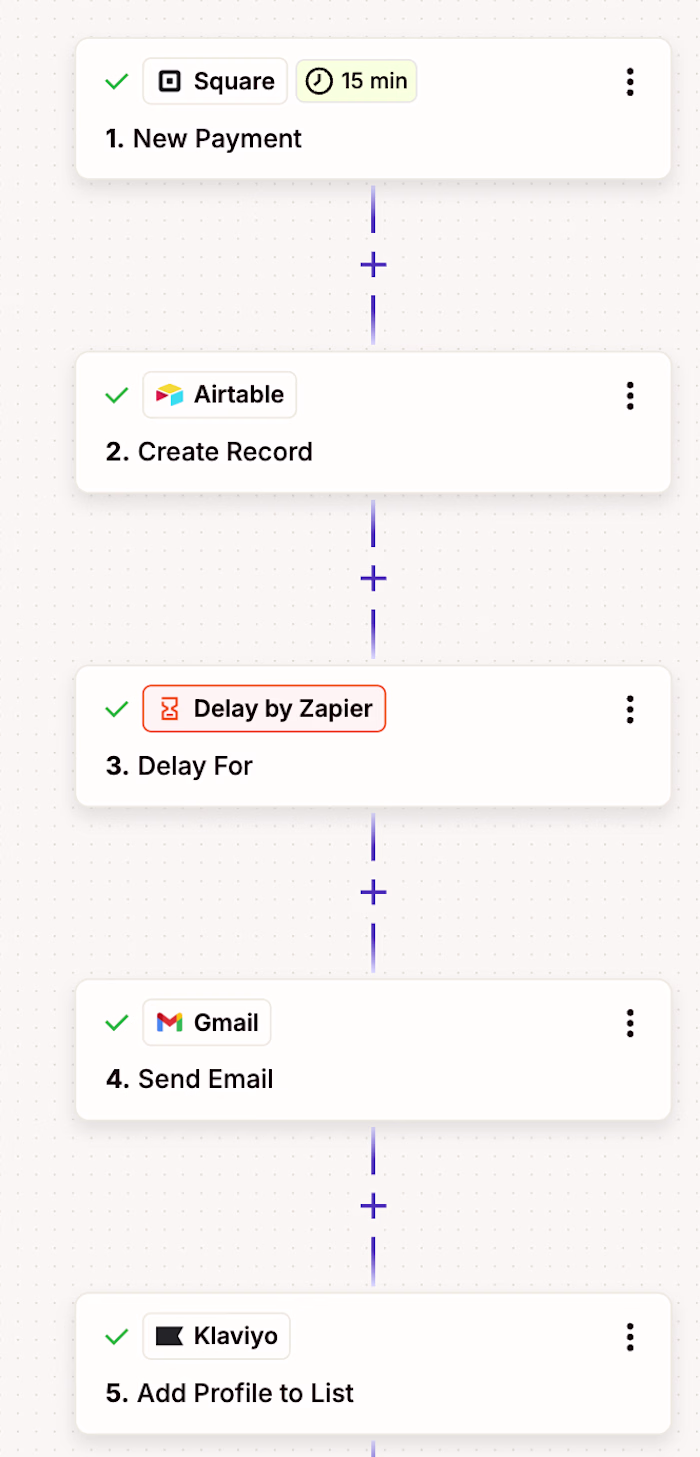 Review & Referral Automation