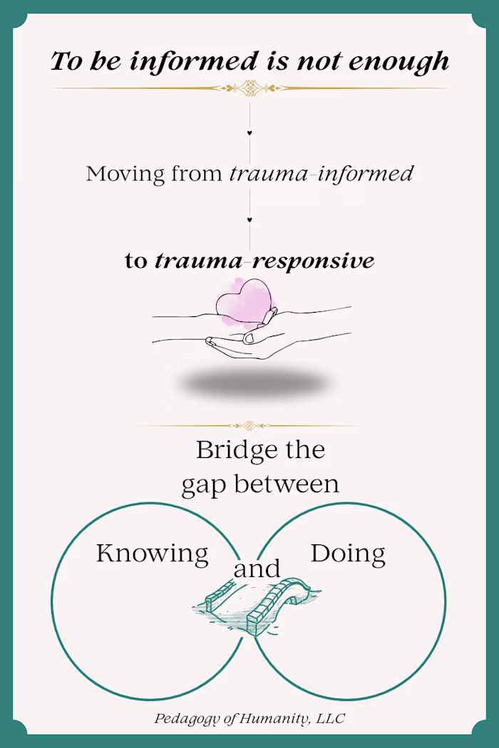 This visual framework shows how trauma-responsive practice b...