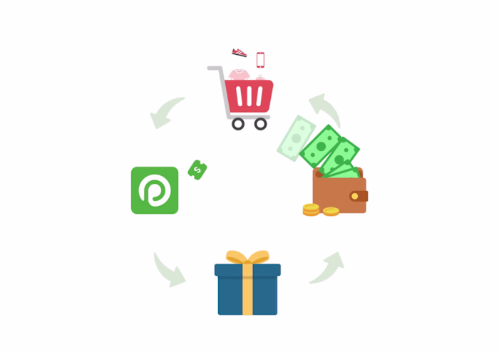 Coupon Earn Cashback & Rewards Animation