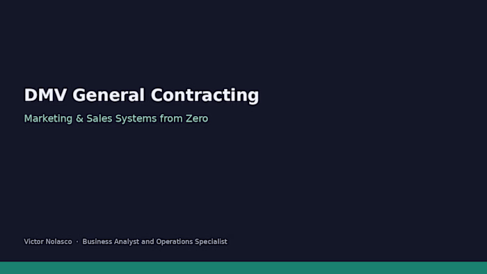 Marketing & Sales Systems from Zero — DMV GC