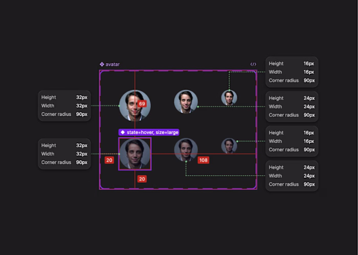 Design Systems