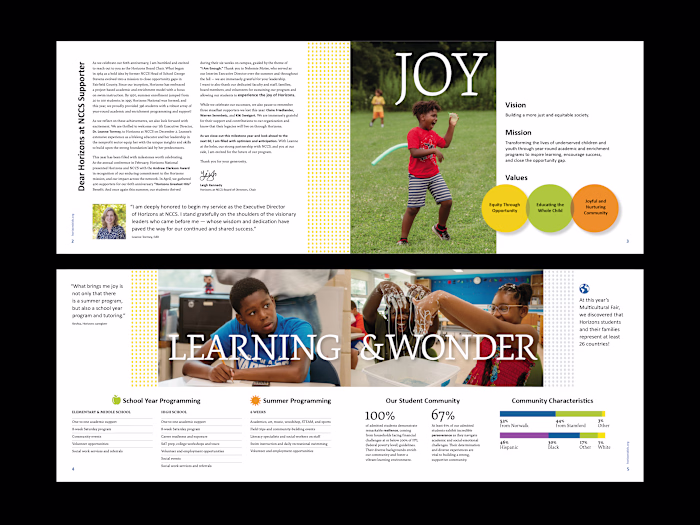 Annual reports