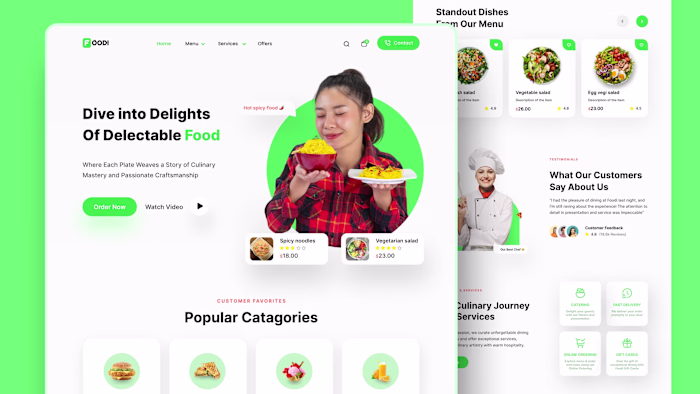 WordPress Website Design | WordPress Developer 