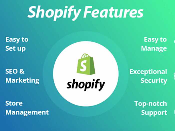 Shopify Website creation + scaling
