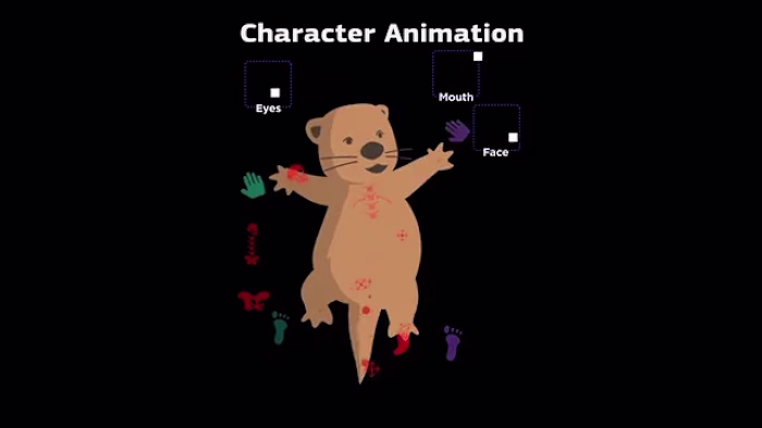 Pactautism/Aut2know - Character Animation + Process 