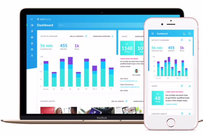 Used Design Thinking to Dramatically Increase Retention with new Analytics UX