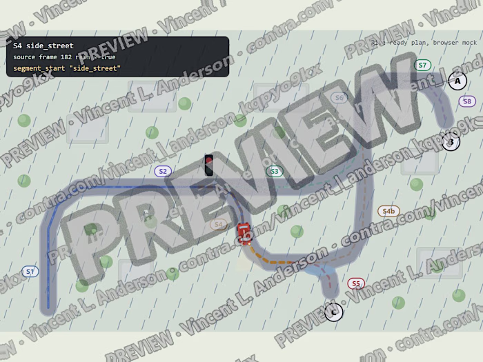 Rive-ready scenario plan for an interactive car animation