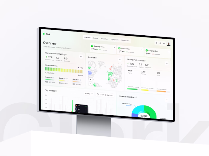 Design of a Modern Analytics Dashboard