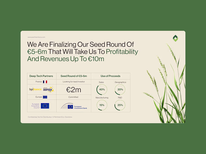 Pertinent- Agritech Pitch Deck