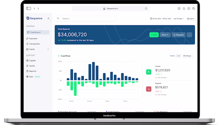 Redesigned a cluttered dashboard into