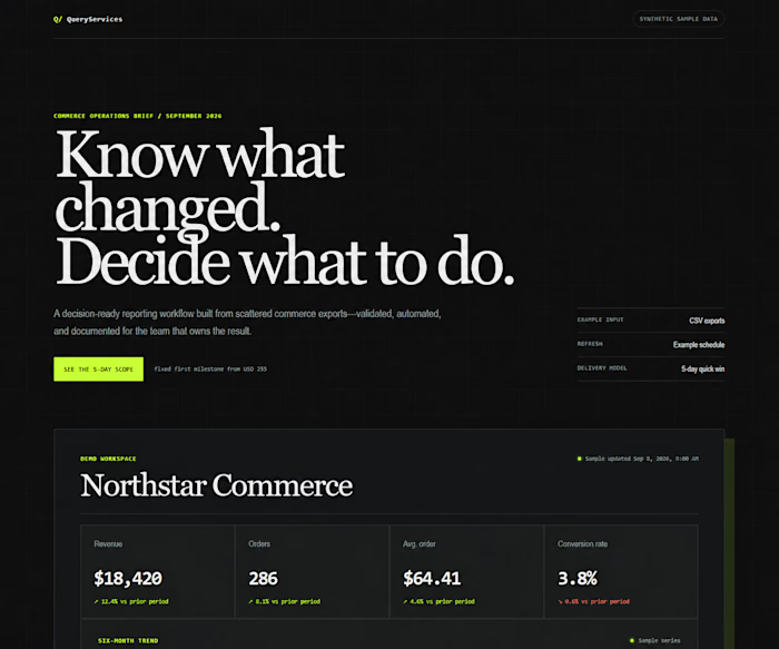 Commerce Operations Dashboard Starter