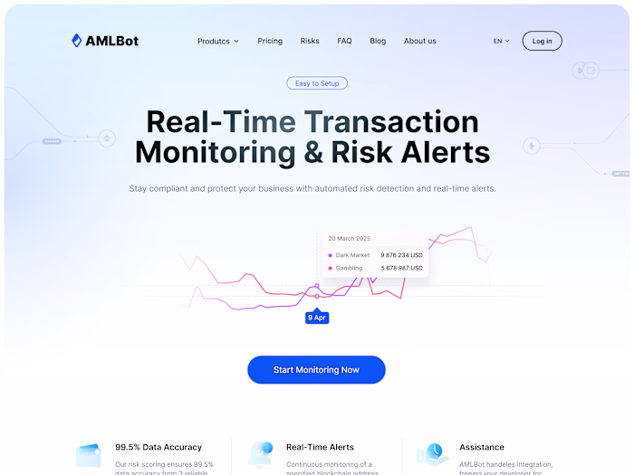 AMLBot Monitoring