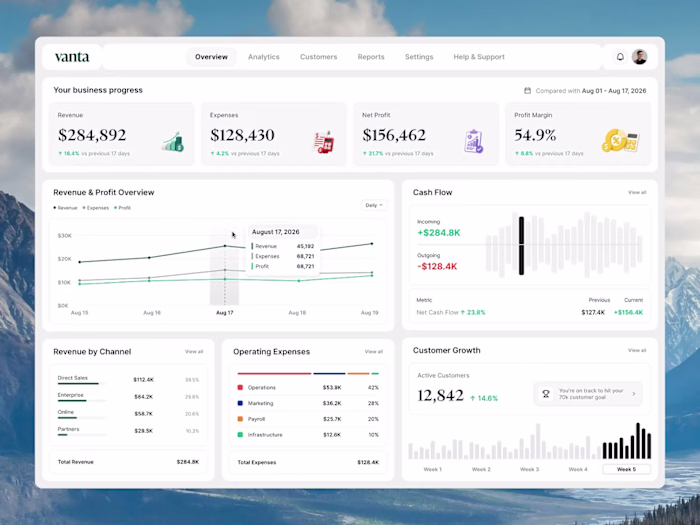 VANTA - Business Analytics Dashboard