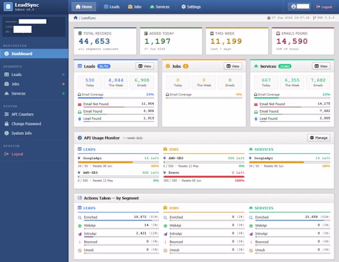 Lead Generation & Enrichment System