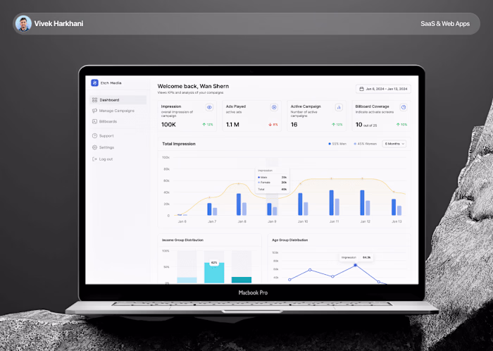 Etch Media- Advertising Management Platform