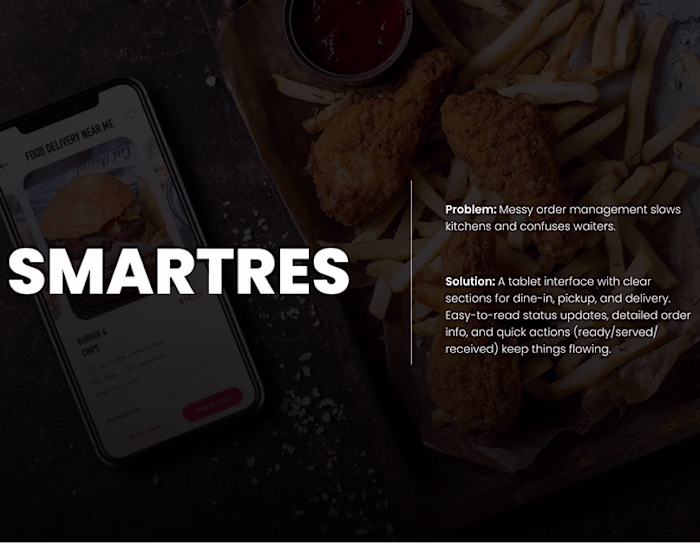 App Design For a Restaurant :: Behance