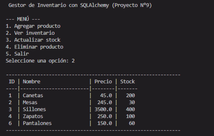 Inventory System with ORM (Database Abstraction with SQLAlch...