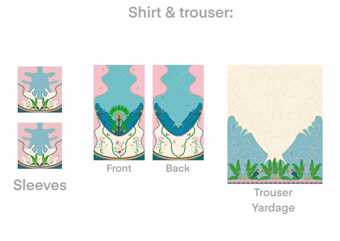 Designed a custom tropical-inspired print