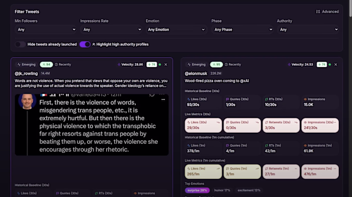 Twitter Scrapper and Virality Calculator
