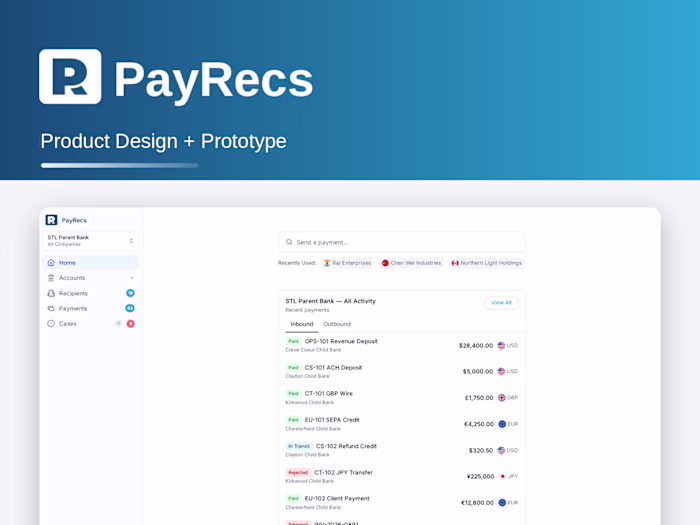 Future-state concepting for a cross-border B2B payments platform