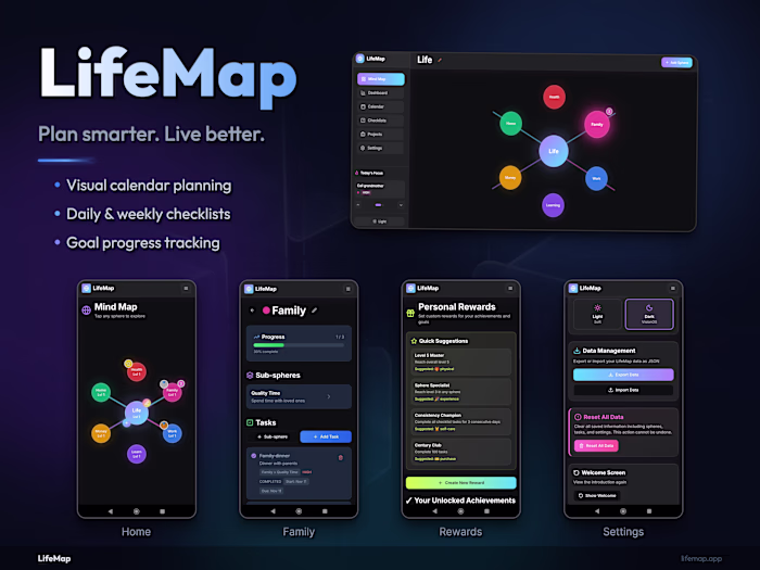 LifeMap: A Flexible System for Everyday Priorities