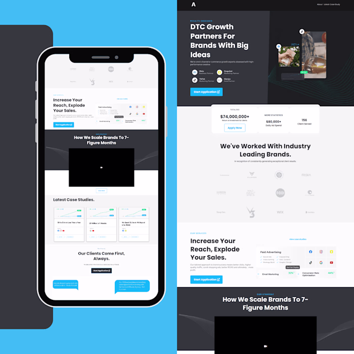 Marketing Automation 
