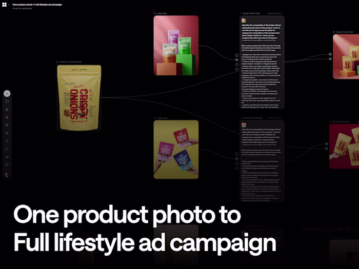Automated Lifestyle Photography Pipeline Development