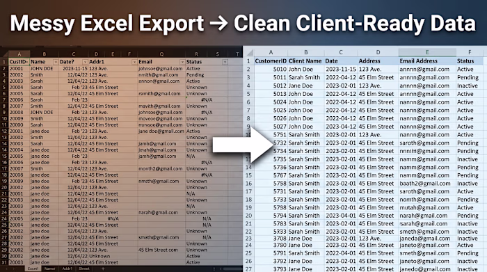Short Description
Built a Python workflow