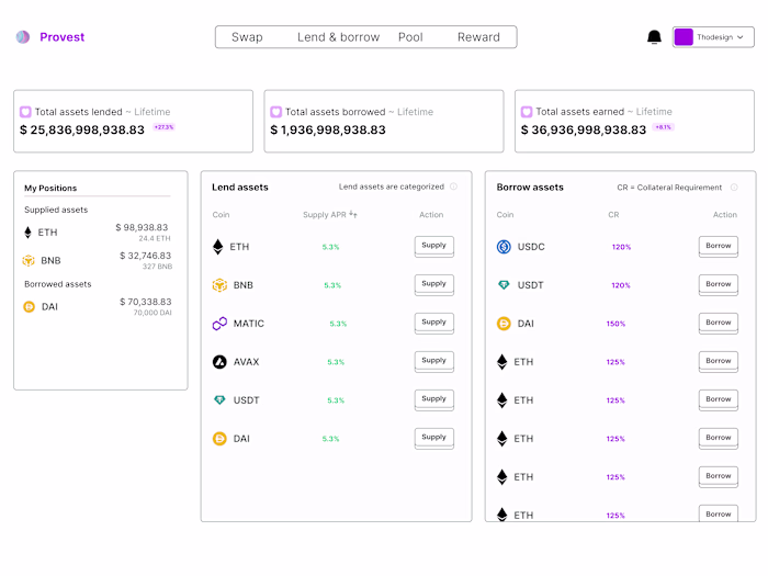 Blockchain-Integrated Web Platform