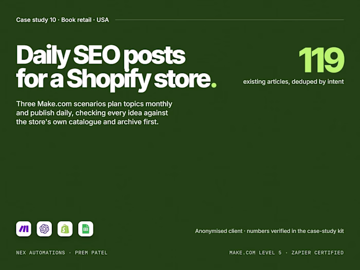 Daily SEO publishing for Shopify on Make.com and OpenAI