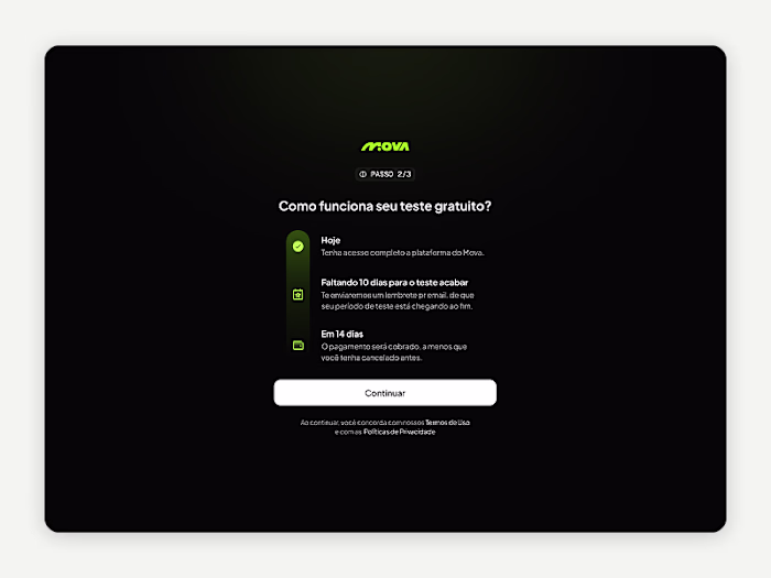 Mova, helping personal trainers and