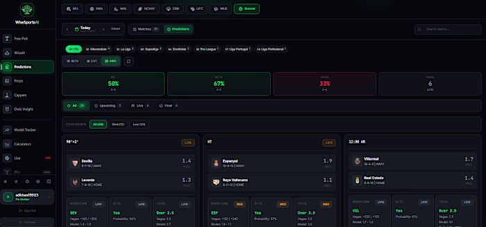 Live CBB dashboard with ML