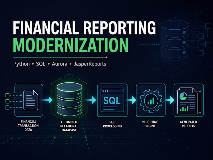 Financial Reporting Infrastructure Modernization