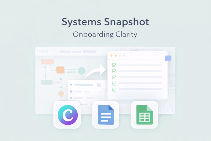 System Snapshot: Onboarding Clarity Case Study