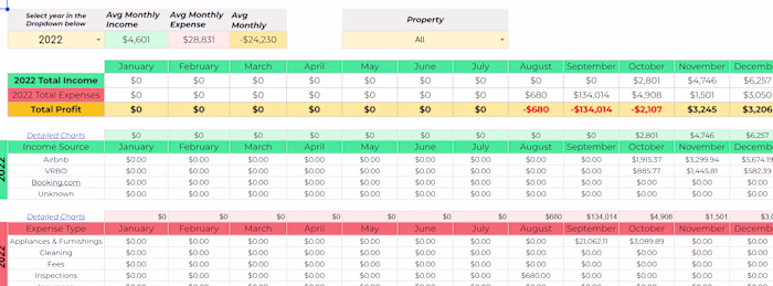 Airbnb Revenue / Expenses Tracker