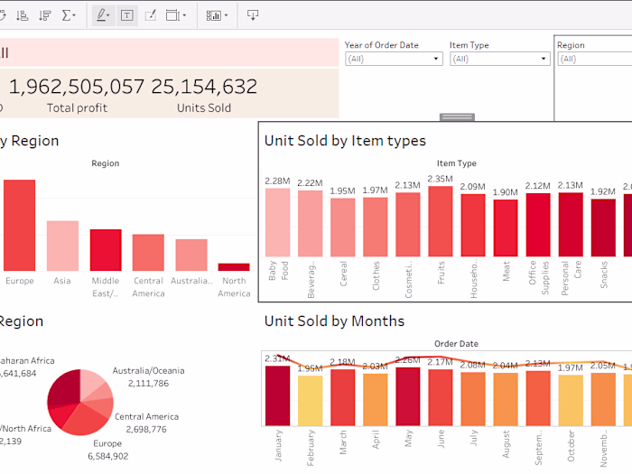 Sabajaved11/tableauvisualization